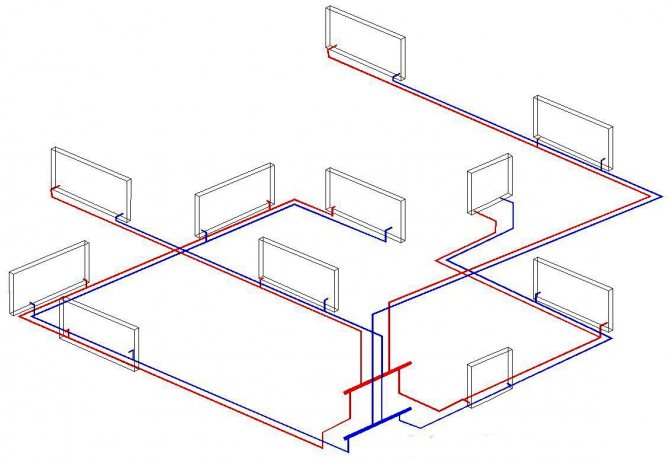 Installation de chauffage à partir de tuyaux en polypropylène - tutoriel vidéo sur l'installation de bricolage