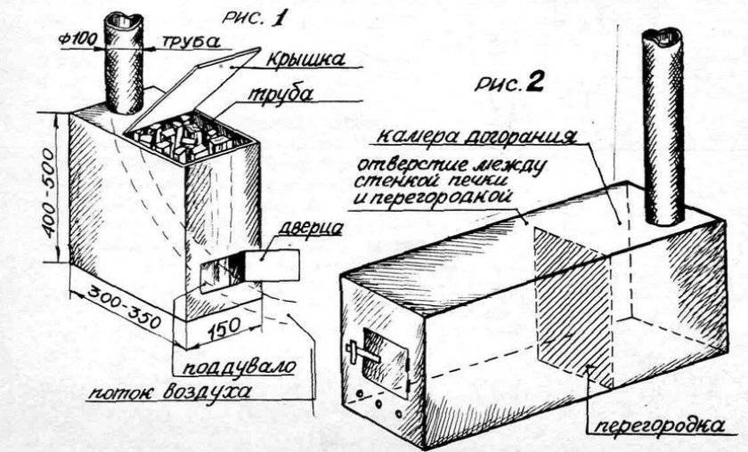 Échangeur de chaleur à faire soi-même pour une tente d'hiver: dessins, montage et installation