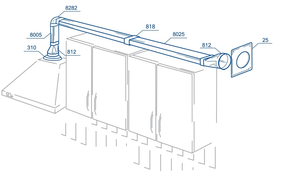 7 conseils sur les tuyaux de ventilation dans une maison privée à choisir