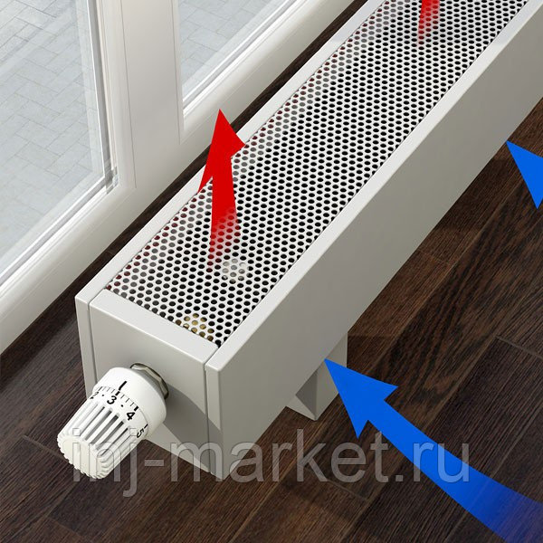 Option idéale pour chauffer la maison - convecteurs de chauffage