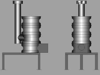 Poêle à ventre à faire soi-même : un guide de montage détaillé