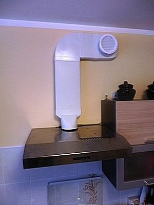 Vérification de la ventilation dans une école: normes et procédures de vérification de l'efficacité de l'échange d'air