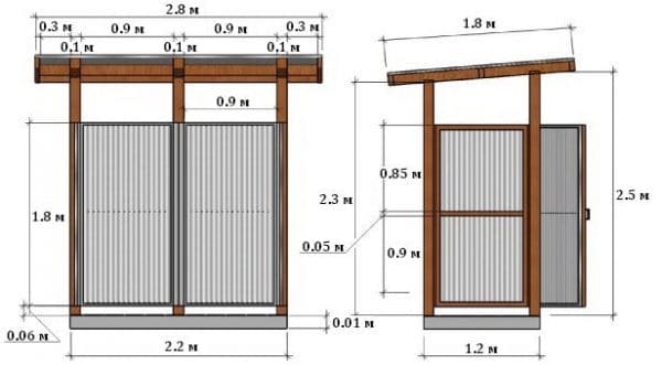 Placard sec à faire soi-même pour les chalets d'été: un guide étape par étape pour construire un placard sec en tourbe