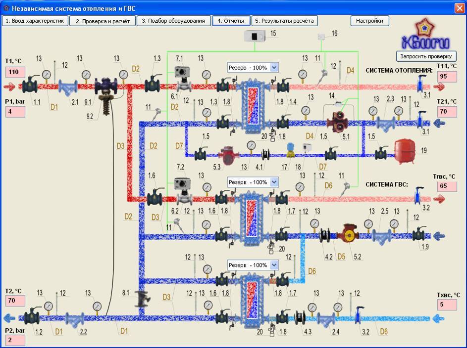Calcul de la charge thermique pour le chauffage, calcul des pertes de chaleur à la maison
