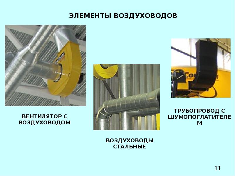 Types de ventilateurs: classification, appareil, principe de fonctionnement des conceptions populaires