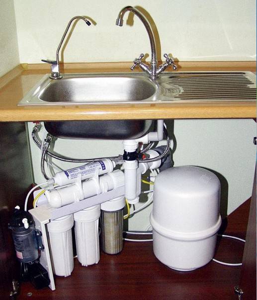 Installation d'une installation de bidet - un aperçu rapide de la technologie d'auto-installation