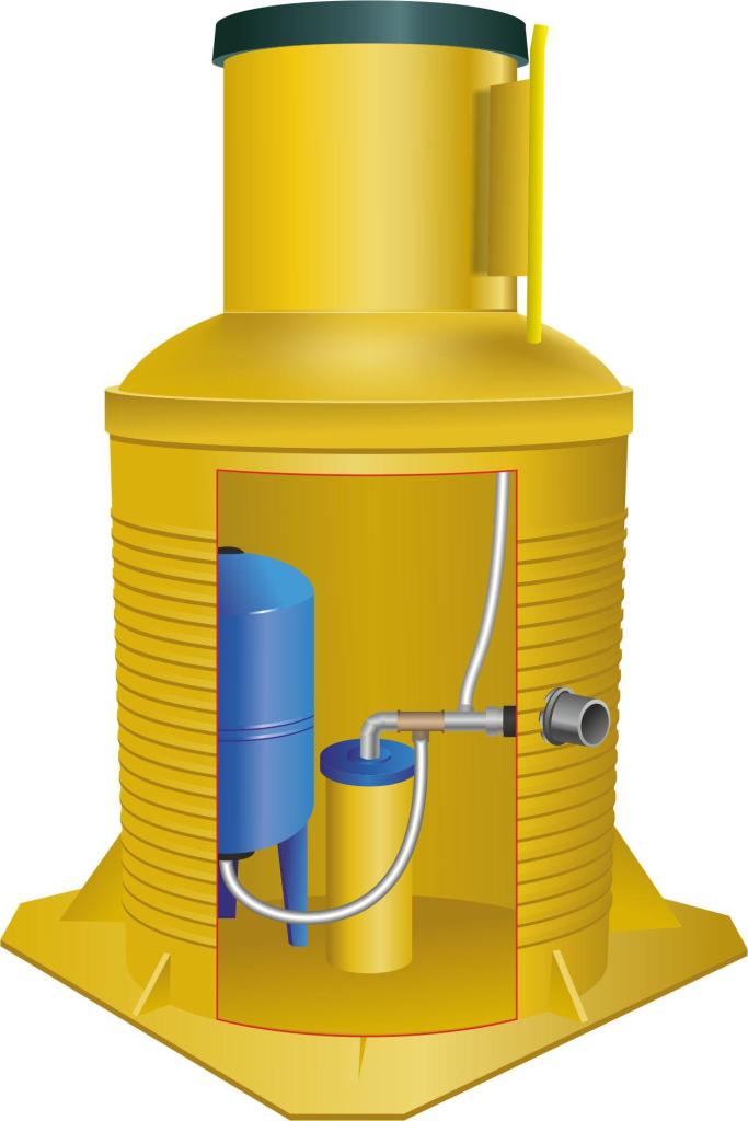 Aménagement d'un système d'alimentation en eau dans une maison de campagne à partir d'un puits: schémas, nuances, aperçu de l'équipement nécessaire