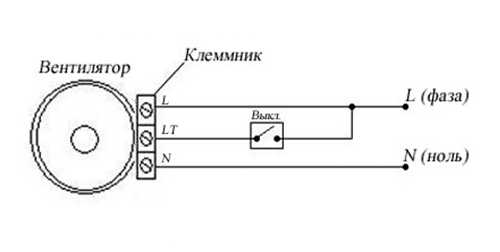 Connecter la hotte de la salle de bain à l'interrupteur d'éclairage: les meilleurs schémas et instructions pas à pas