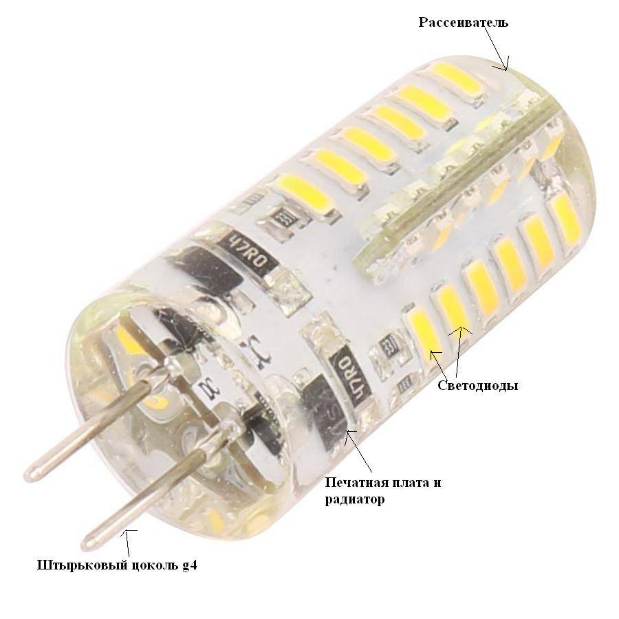 Lampes halogènes - avantages et inconvénients de l'utilisation (105 photos)