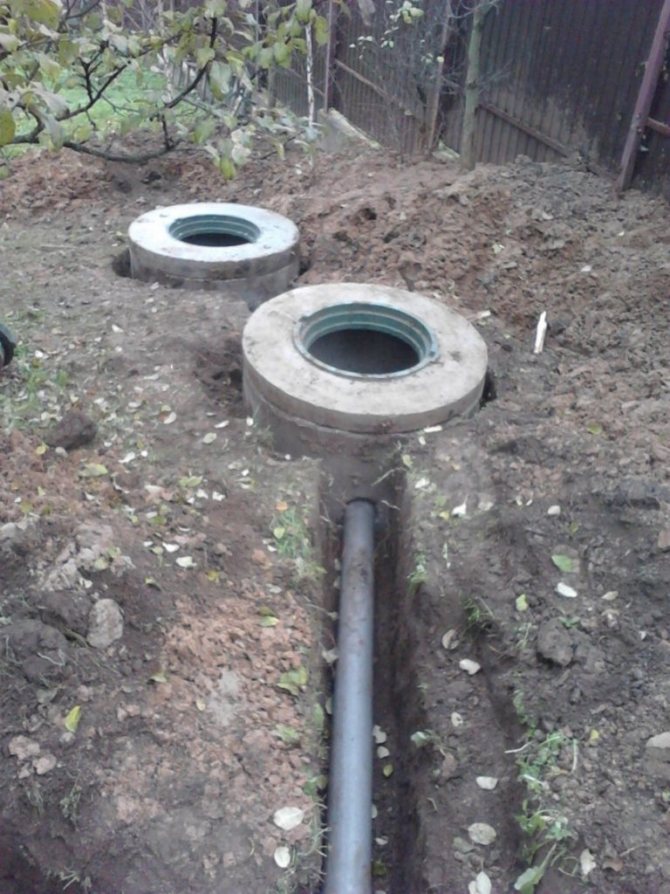 Assainissement à faire soi-même dans le pays - 125 photos de la structure et une description étape par étape de la construction d'un égout de campagne