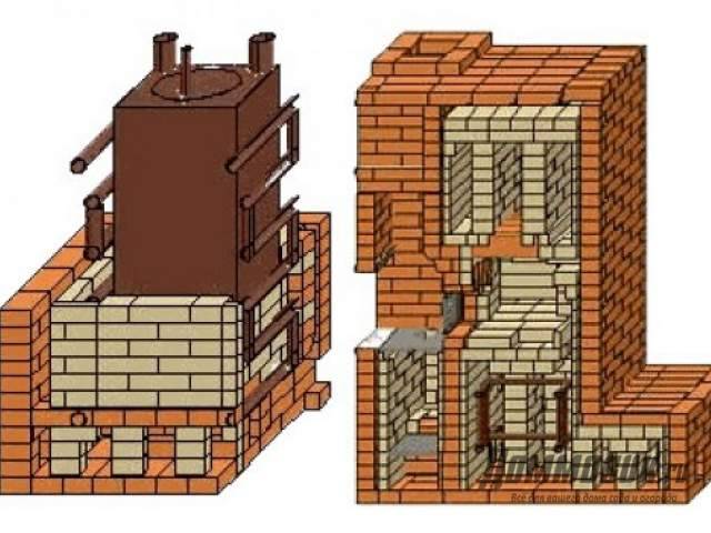 Four hollandais à faire soi-même