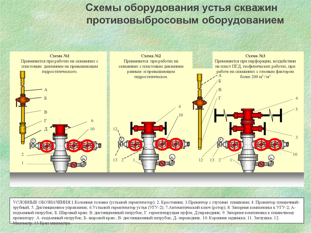 Comment entretenir un puits