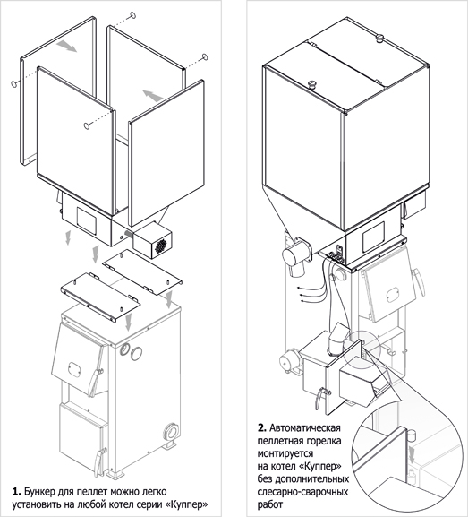 Brûleur à pellets Pelletron 15: spécifications, avis