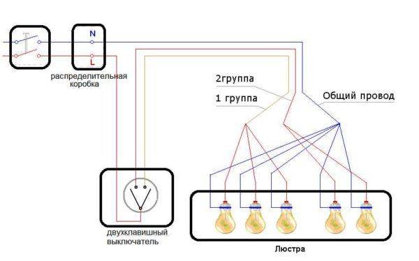 Comment connecter vous-même un lustre: schémas de câblage d'un lustre à un interrupteur simple et double