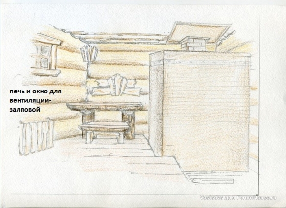 Comment concevoir et fabriquer correctement la ventilation dans le bain de vos propres mains