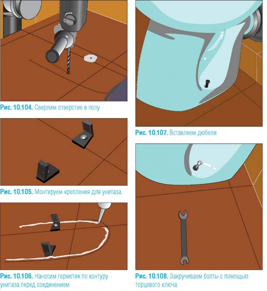 Comment installer une cuvette de toilettes de vos propres mains: une installation étape par étape d'une cuvette de toilettes, tous les détails de l'installation correcte de différents types (90 photos + vidéo)