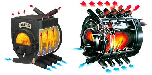 Nous fabriquons un four Buleryan de nos propres mains: une classe de maître sur la fabrication d'un poêle miracle