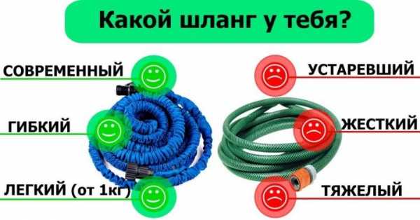 Quels tuyaux d'arrosage sont les meilleurs pour l'arrosage?