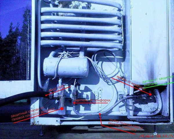 Schéma et principe de fonctionnement de différents réfrigérateurs