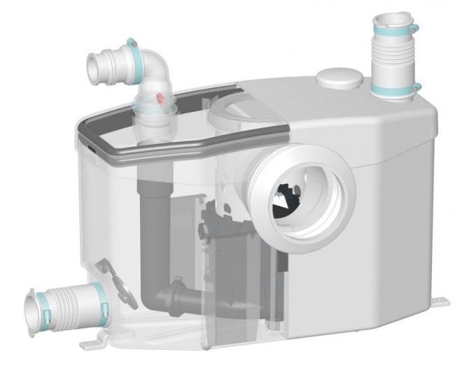 Pompe de hachoir de toilette