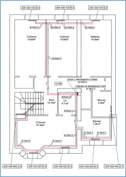 Calcul hydraulique du système de chauffage avec formules et exemples