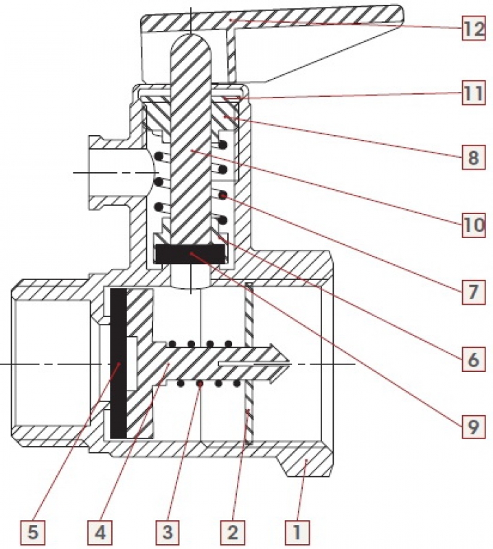 Le principe de fonctionnement du réducteur de pression pour le chauffe-eau et son appareil