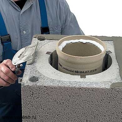 Ce qu'il y a de bien avec une cheminée en céramique + analyse des règles de base pour son installation