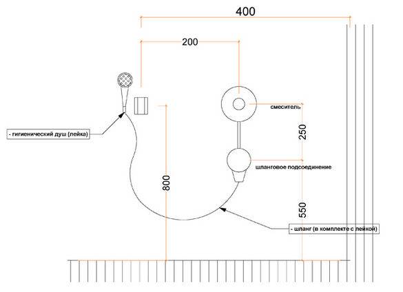 Le système de douche est-il adapté au robinet : comment le déterminer ?