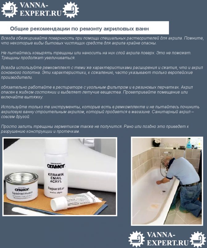 Qu'est-ce qu'un bain de quartz: types, avantages et inconvénients, nuances d'installation, principaux fabricants