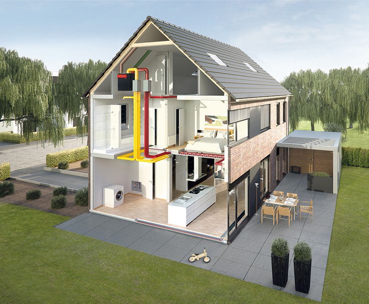 Maison économe en énergie : respect du bilan énergétique, conception, principes de construction