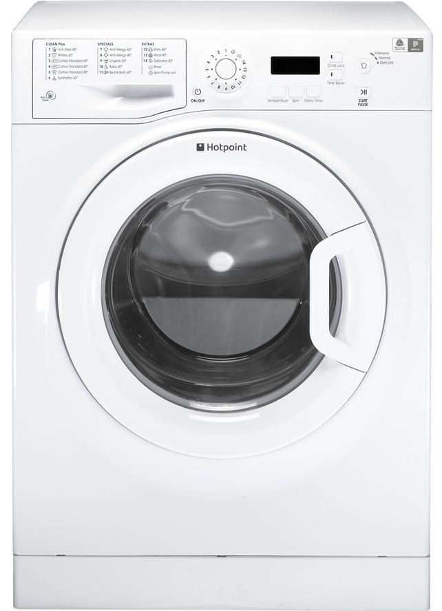 Lave-linge encastrables : critères de sélection + TOP 10 des meilleurs modèles