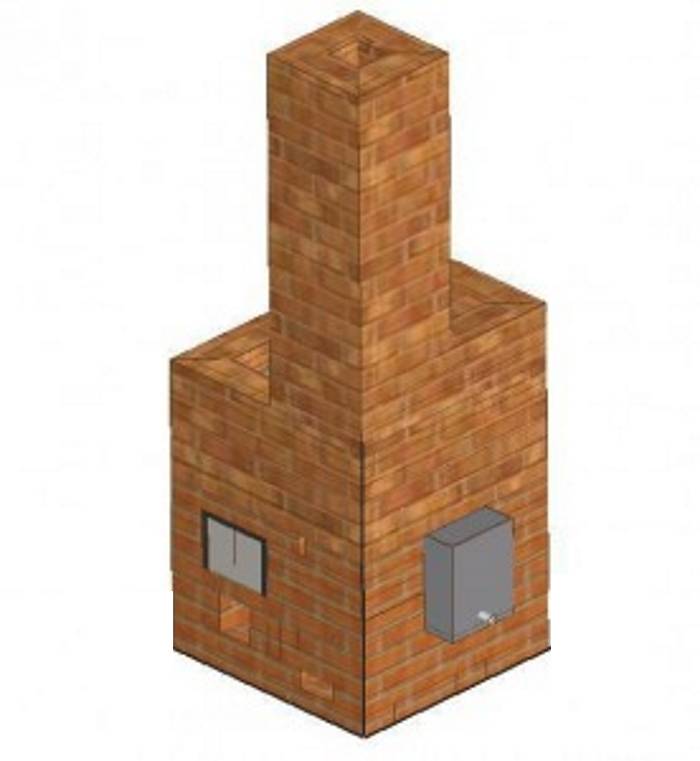 Comment faire un poêle en brique et en métal pour un bain