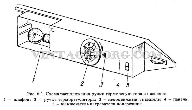 Réfrigérateurs "Minsk": un aperçu de la gamme de modèles + analyse des pannes fréquentes