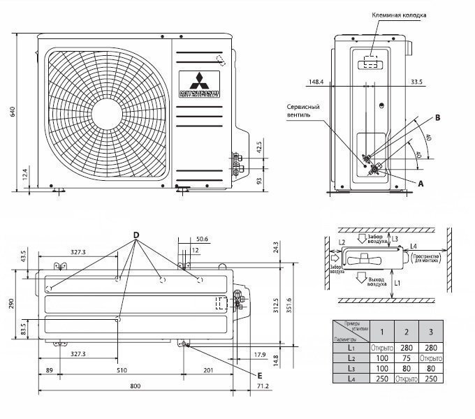 Dimensions standard des climatiseurs : dimensions typiques de l'unité extérieure et intérieure