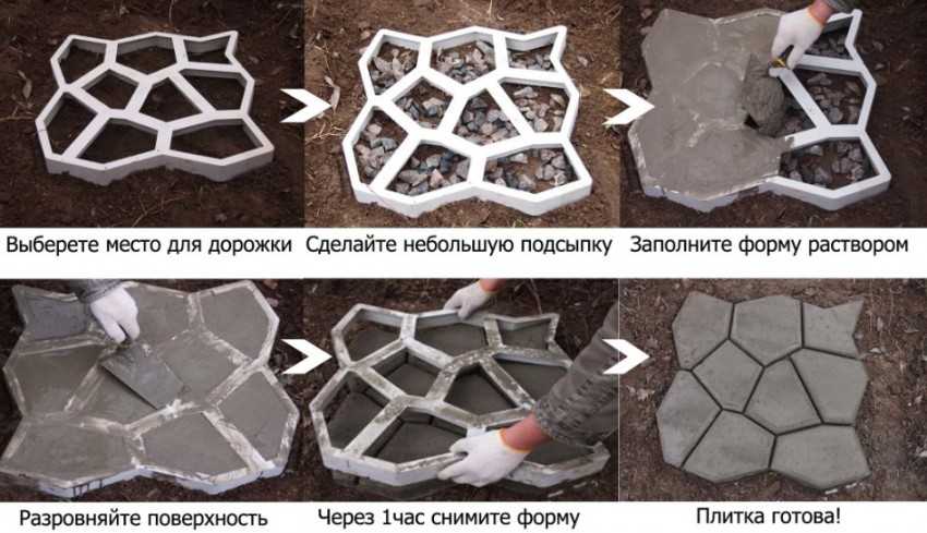 Caractéristiques des dalles en caoutchouc: types, avantages et inconvénients, processus de pose