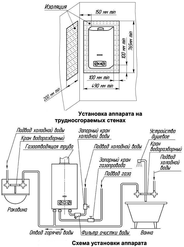 Remplacement d'un geyser dans un appartement: normes et exigences pour le remplacement d'un chauffe-eau à gaz