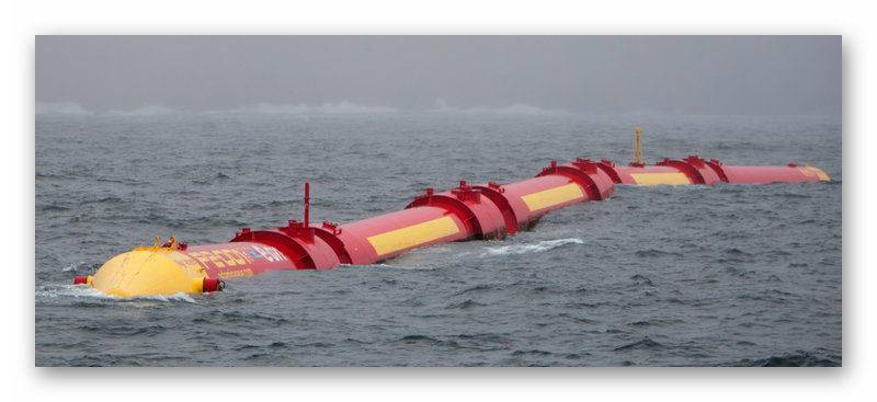 Sources d'énergie alternatives : aperçu de la technologie