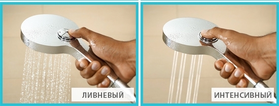 Le diamètre des tuyaux d'alimentation en eau de la douche à basse pression