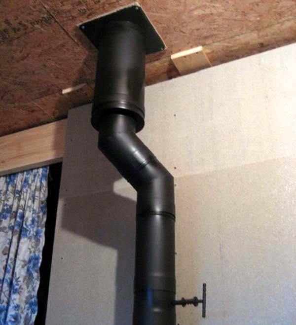 Quel tuyau choisir pour un appareil de cheminée : bilan comparatif de 5 options