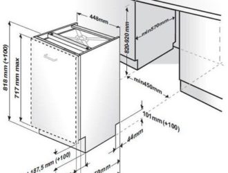 Comment connecter vous-même un lave-vaisselle compact