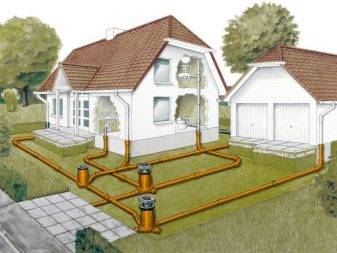 Comment et quelle est l'étanchéité des puits d'égout