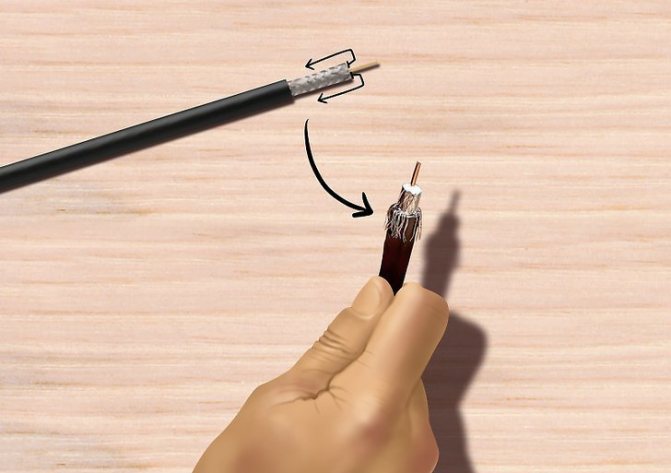 Comment connecter le câble d'antenne à la prise : instructions détaillées pour couper et connecter