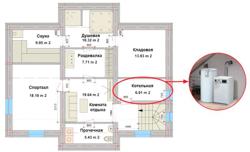 Exigences pour la ventilation d'une chaufferie à gaz: normes et caractéristiques de l'assemblage du système