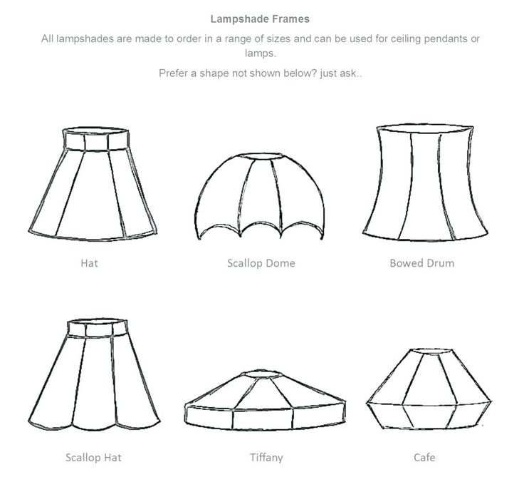 Comment fabriquer soi-même un abat-jour pour lampadaire: une sélection d'idées et des instructions de montage détaillées