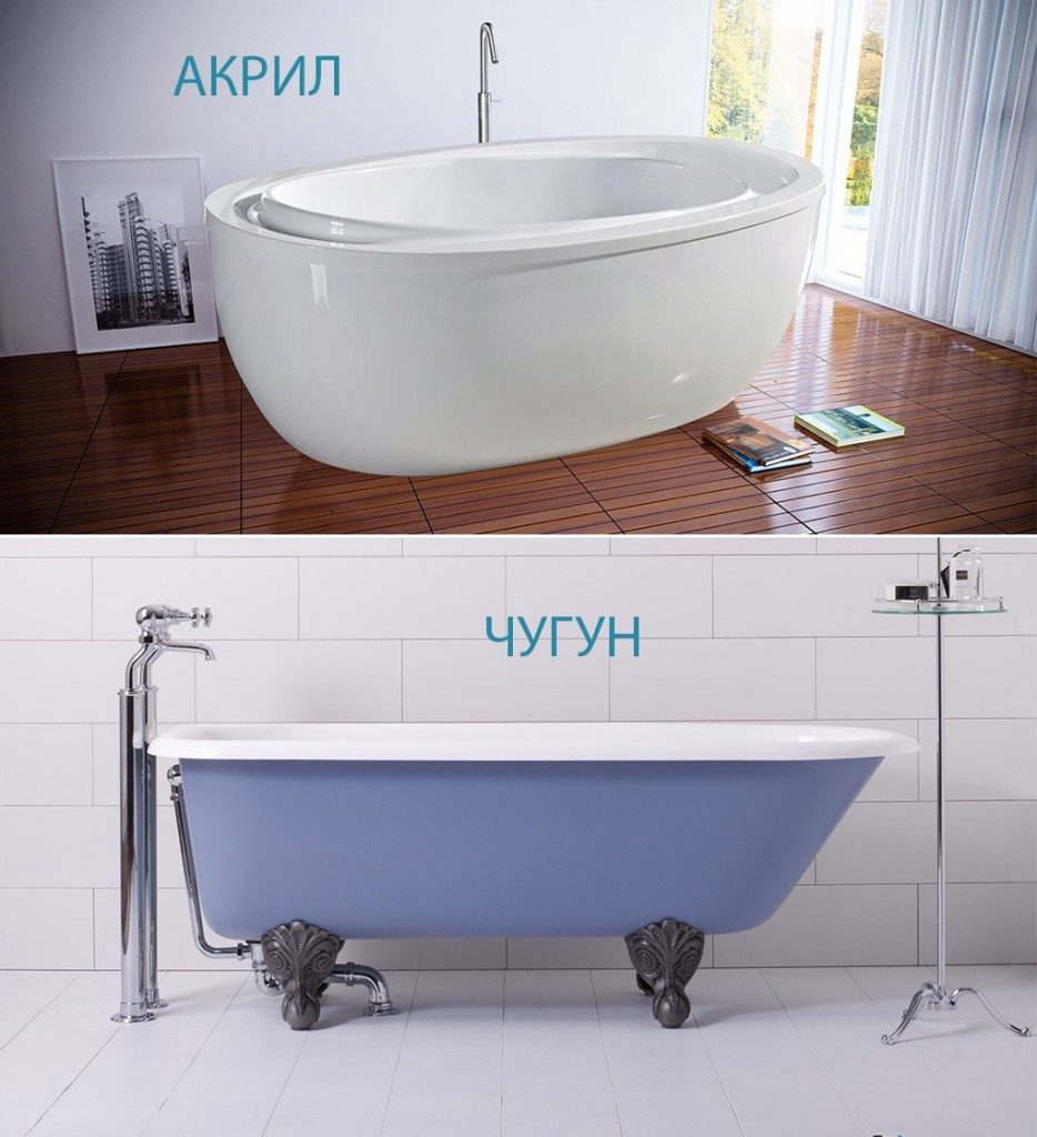 Quel bain est le meilleur - acrylique ou acier? Bilan comparatif
