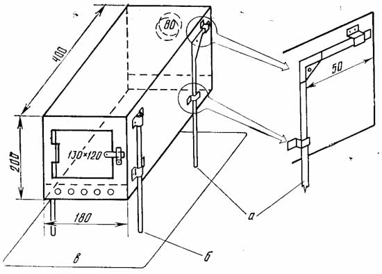 Chauffage de la tente en hiver, options de chauffage sûres