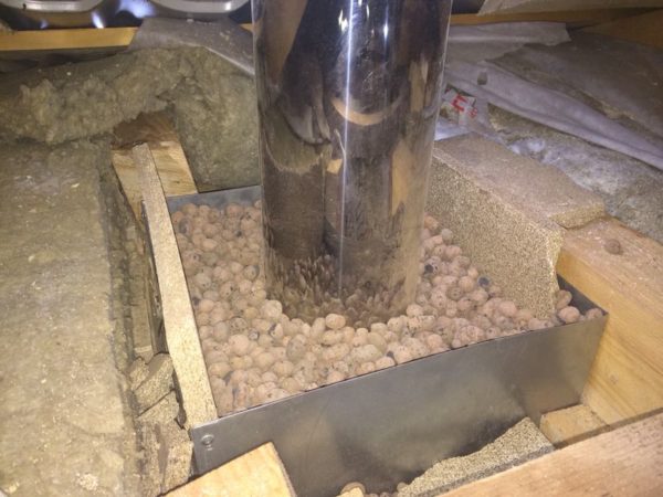 Comment et comment isoler le tuyau de cheminée de vos propres mains de l'extérieur