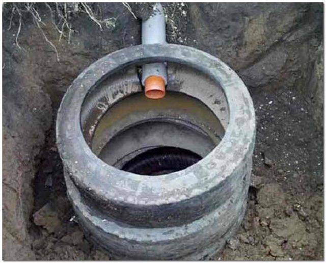 Fosse de vidange de pneus à faire soi-même: règles d'équipement