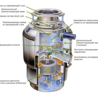 Broyeur de déchets alimentaires pour évier - aperçu de l'équipement et installation à faire soi-même
