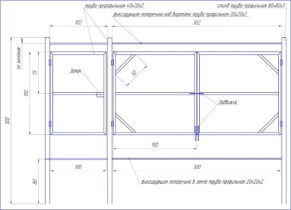 Comment construire une clôture en carton ondulé: installation (photo et vidéo)
